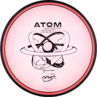 Proton Atom