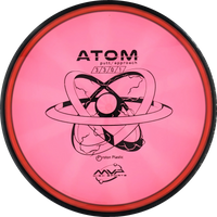 Proton Atom