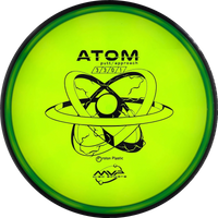 Proton Atom