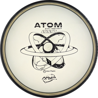 Proton Atom