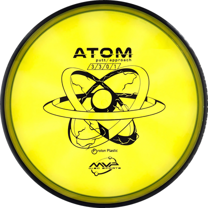 Proton Atom