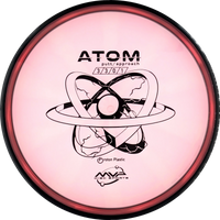 Proton Atom