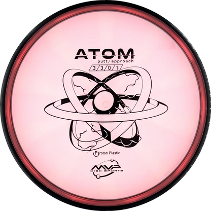 Proton Atom