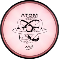 Proton Atom