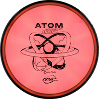 Proton Atom