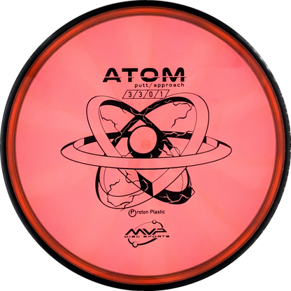 Proton Atom