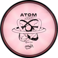 Proton Atom