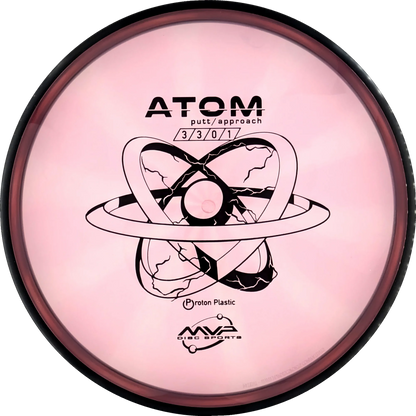 Proton Atom