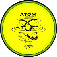 Proton Atom