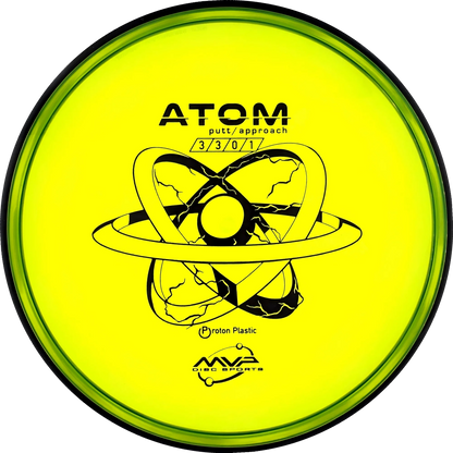 Proton Atom