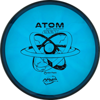 Proton Atom