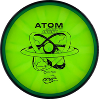 Proton Atom