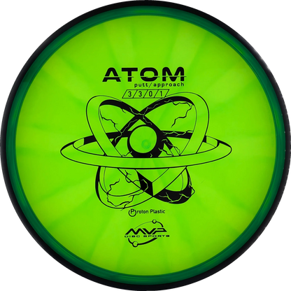 Proton Atom