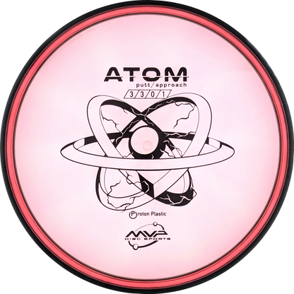 Proton Atom
