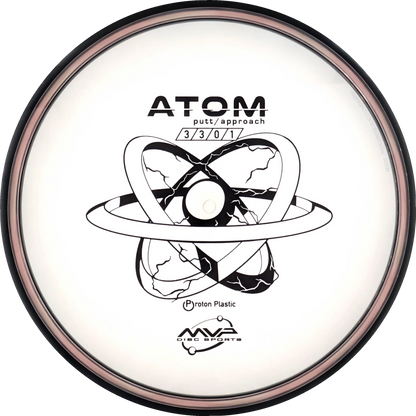 Proton Atom