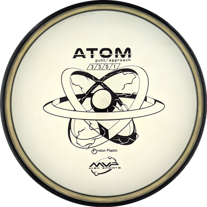 Proton Atom