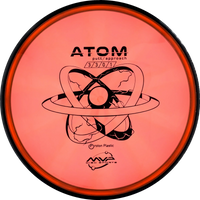 Proton Atom