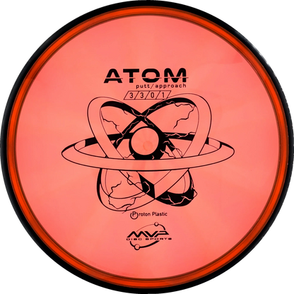 Proton Atom