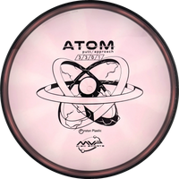 Proton Atom