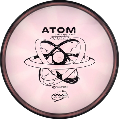 Proton Atom
