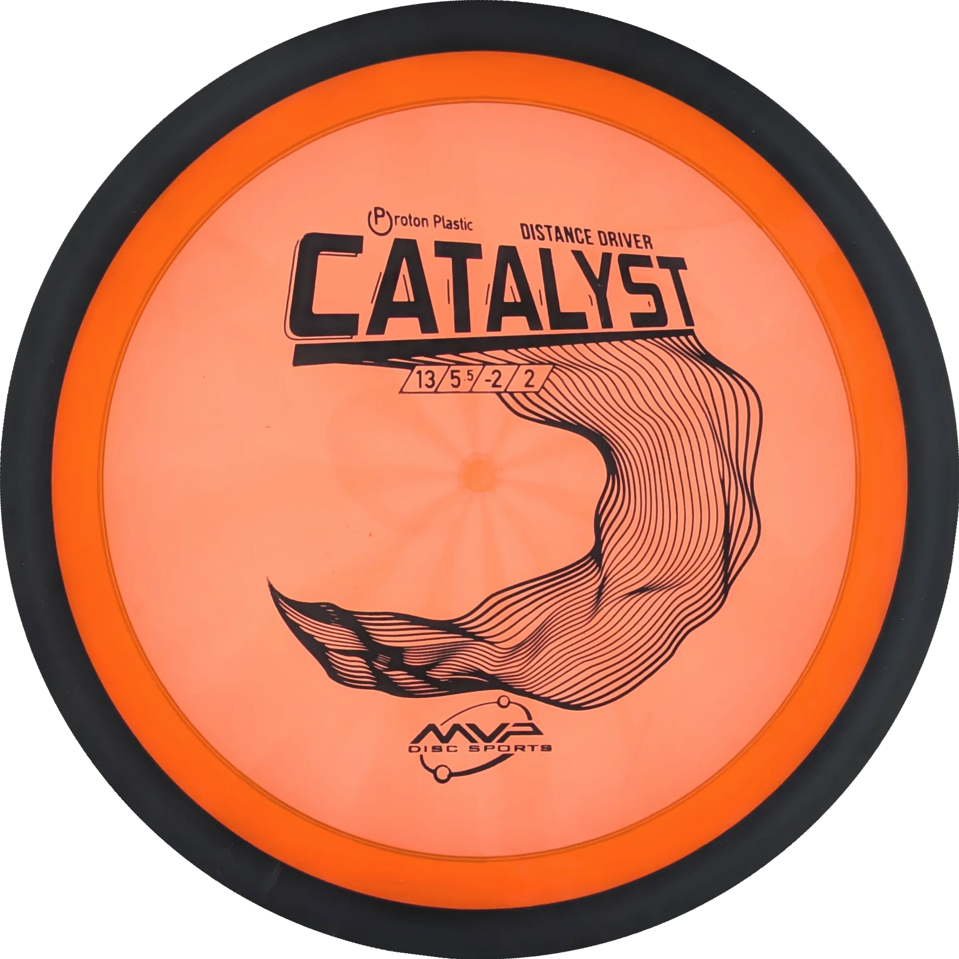 Proton Catalyst