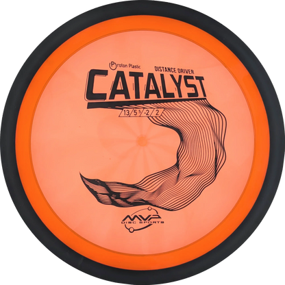 Proton Catalyst