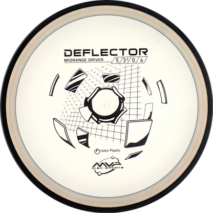 Proton Deflector