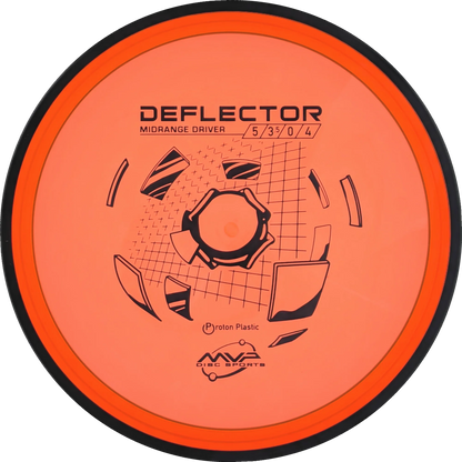 Proton Deflector