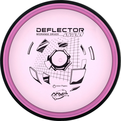 Proton Deflector