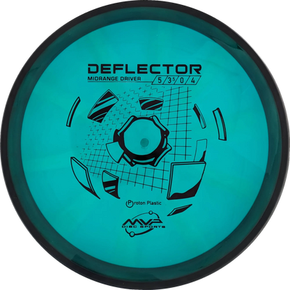 Proton Deflector