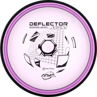 Proton Deflector