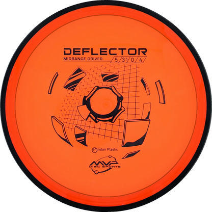 Proton Deflector