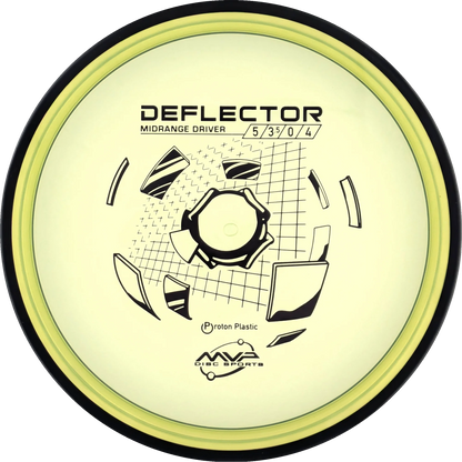 Proton Deflector