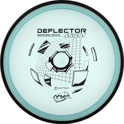 Proton Deflector