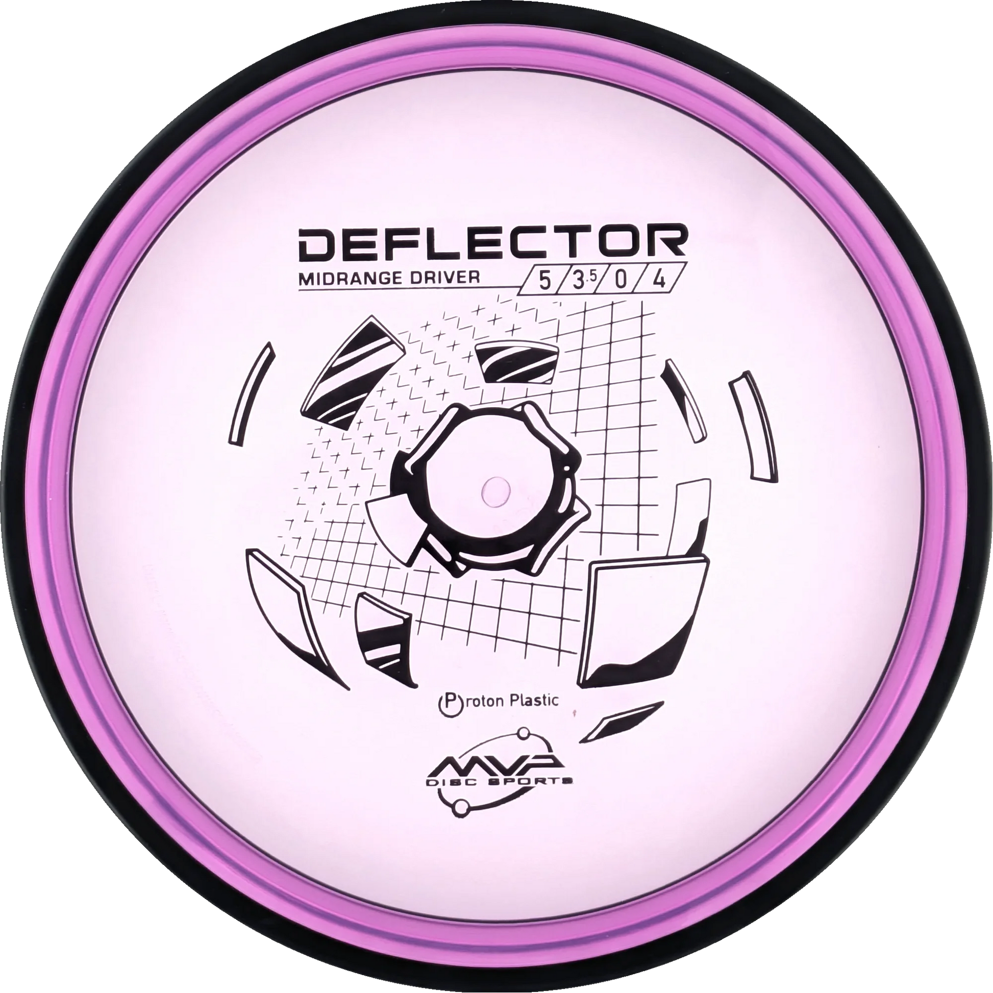Proton Deflector