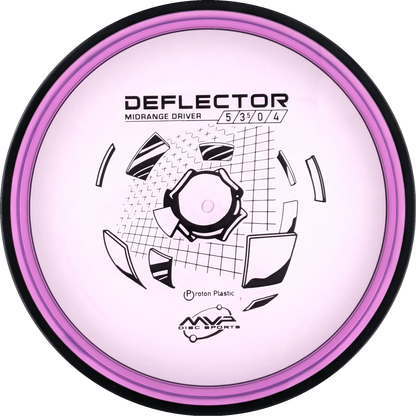 Proton Deflector