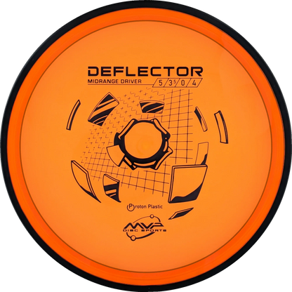 Proton Deflector