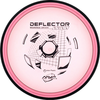 Proton Deflector