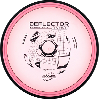 Proton Deflector