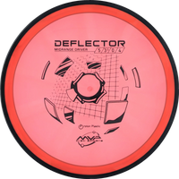 Proton Deflector