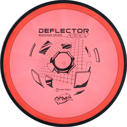 Proton Deflector