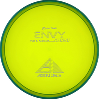 Proton Envy