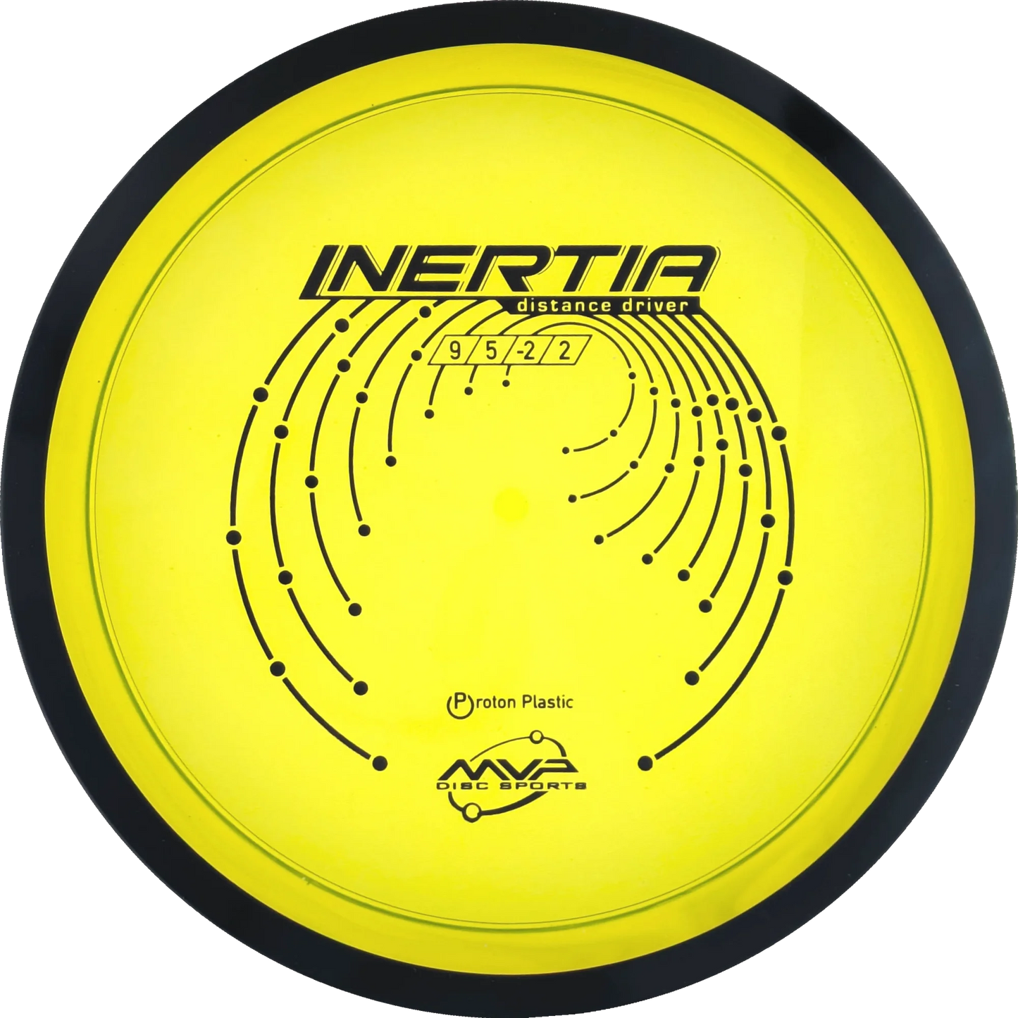 Proton Inertia