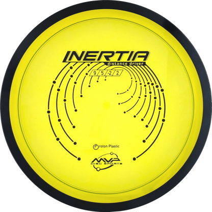 Proton Inertia