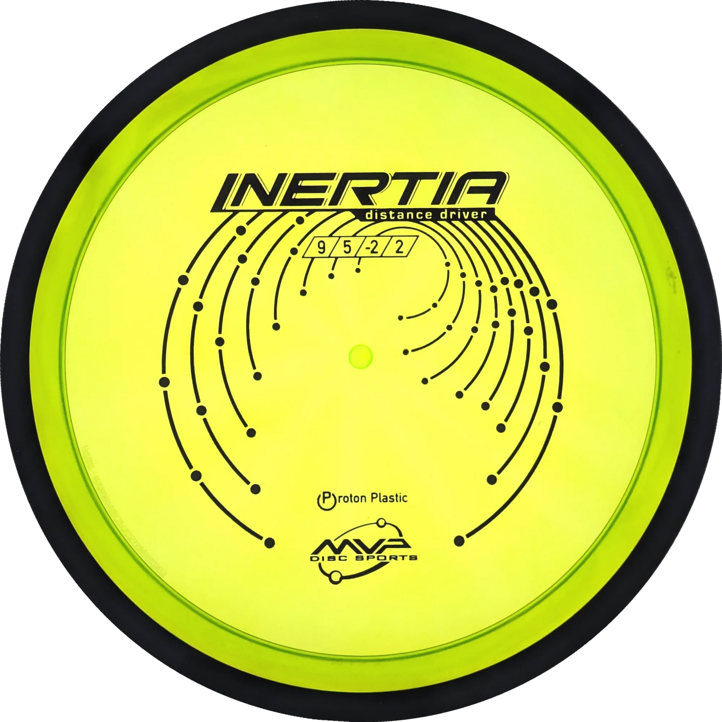 Proton Inertia