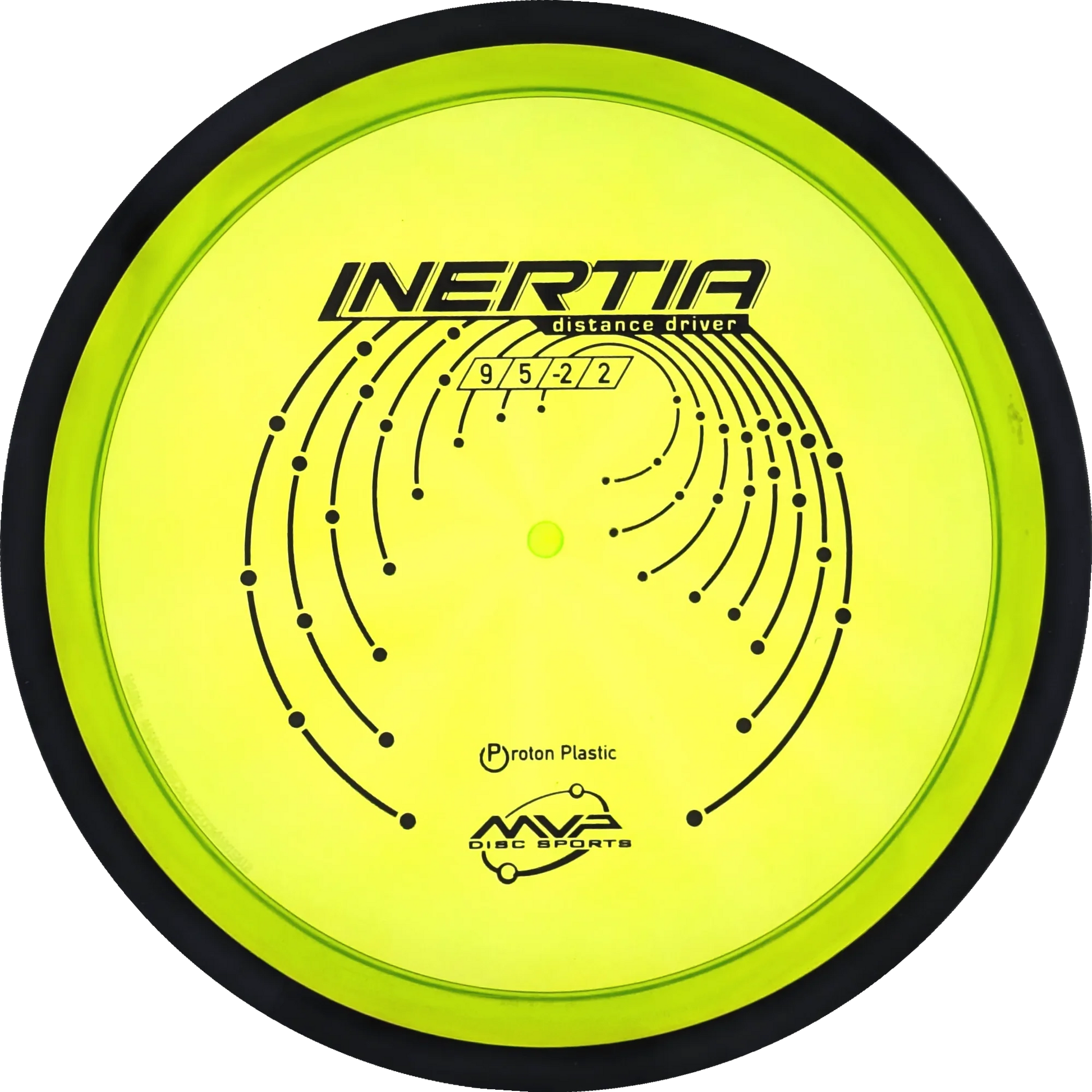 Proton Inertia