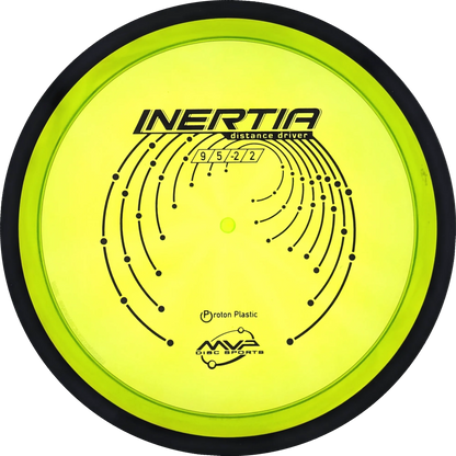 Proton Inertia