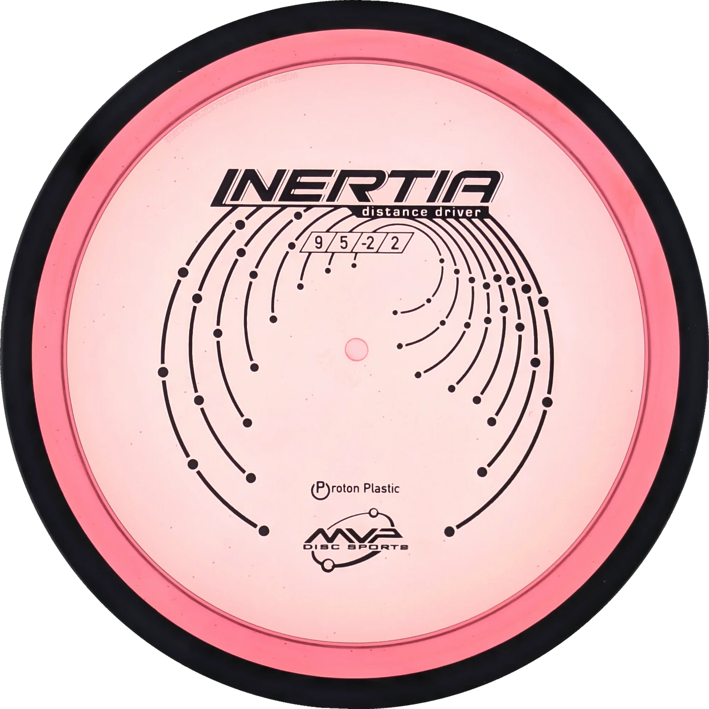 Proton Inertia