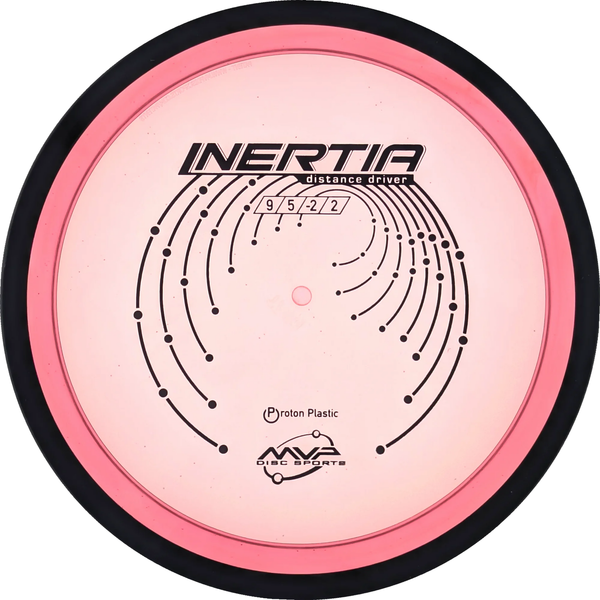 Proton Inertia
