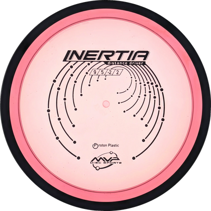 Proton Inertia
